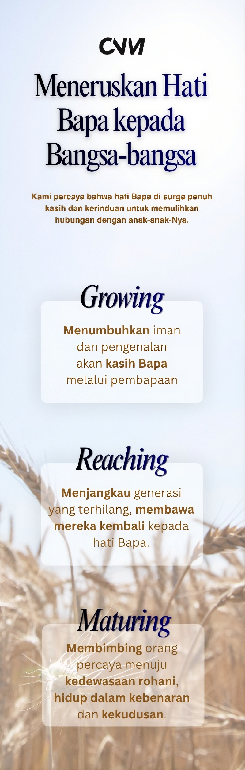 Cristeven Nigkersen Ministries - Banner Misi Mobile