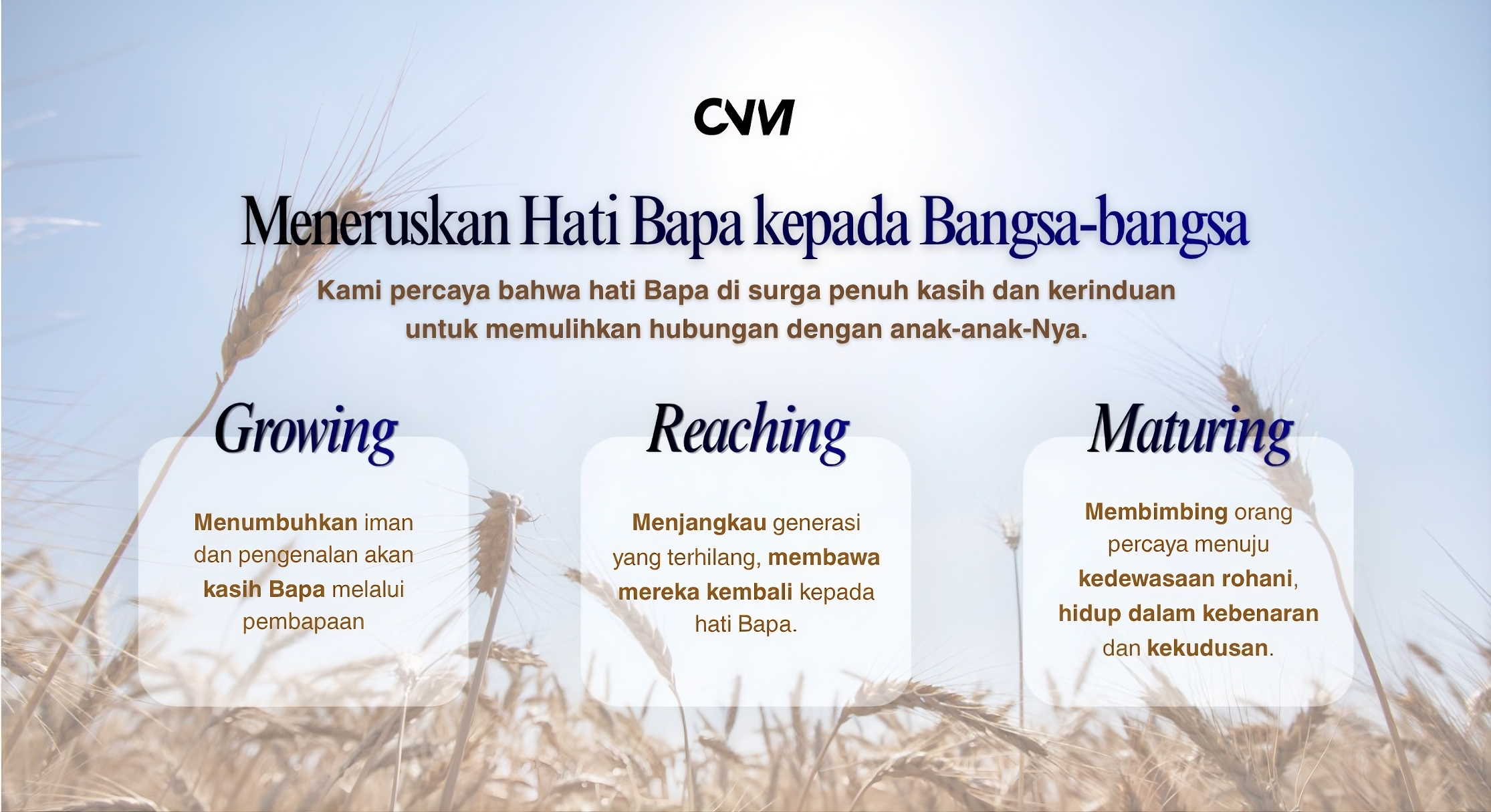 Cristeven Nigkersen Ministries - Banner Misi